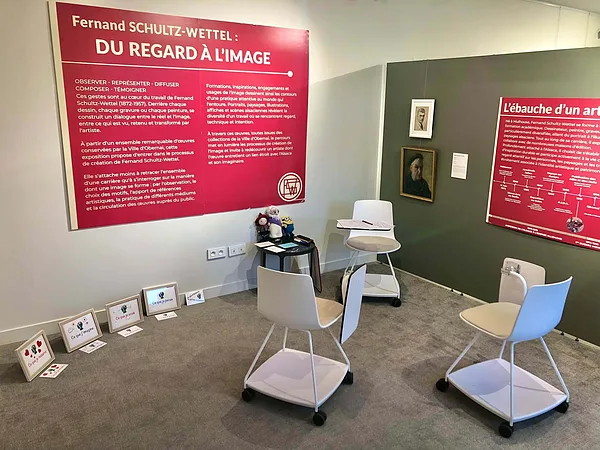 Atelier Philo' Château "Du regard à l'image" jeune public 